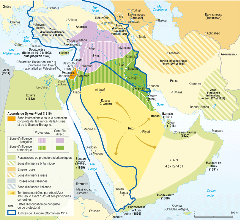 Accords Sykes-Picot