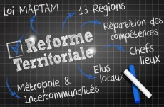 Nouvelle organisation territoriale de la France