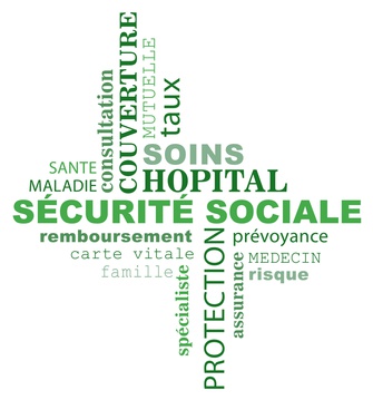 Financement de la Sécurité sociale