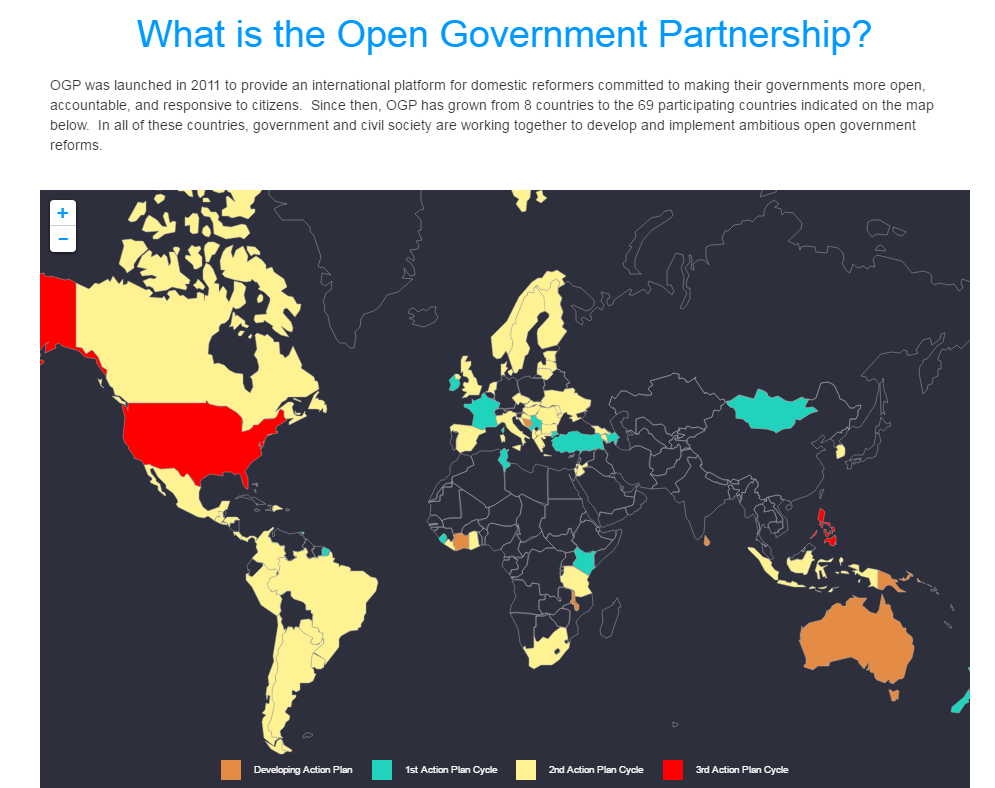 partenariat de gouvernement ouvert