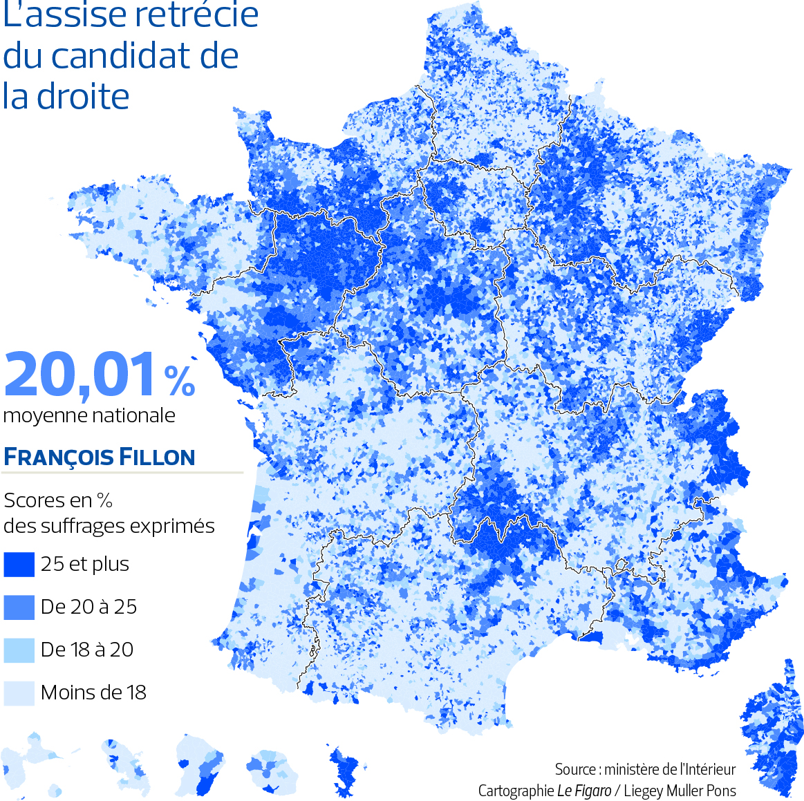 L'assise rétrécie du candidat Fillon