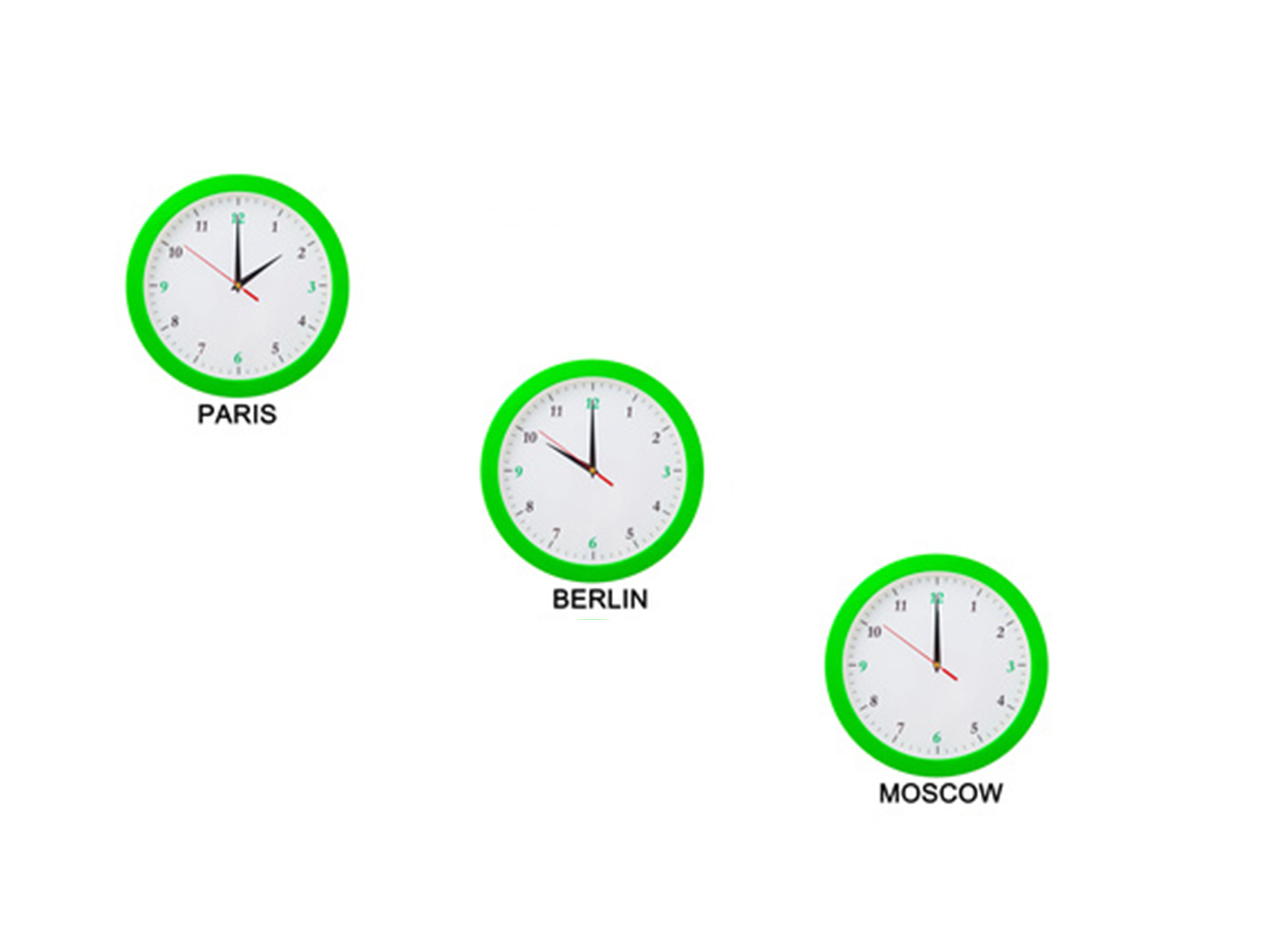 Nouvelle actualité de Paris-Berlin-Moscou