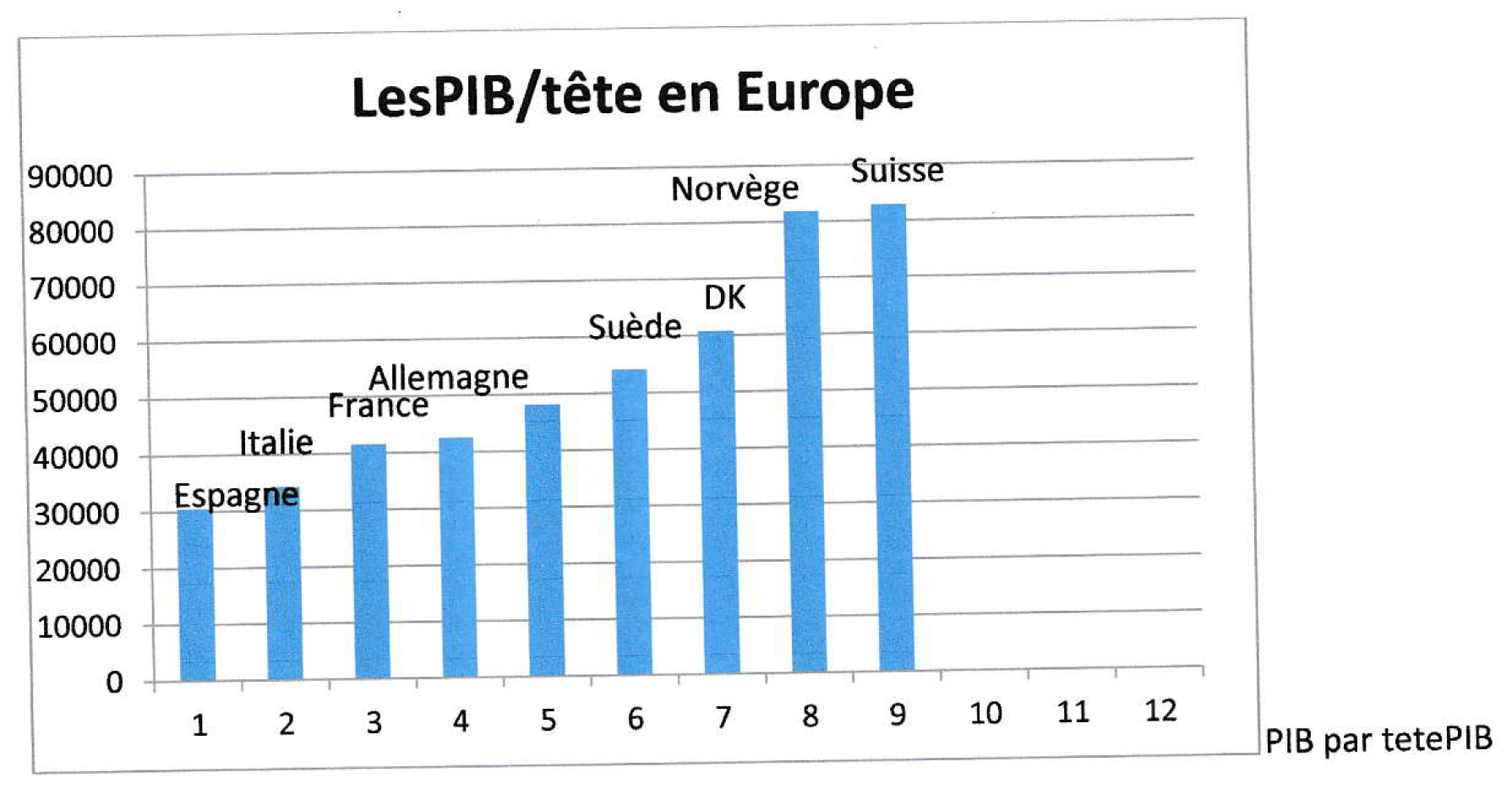 La France doit-elle recourir à des zones franches industrielles pour redresser son industrie ?