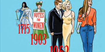 N°1106 : sexe, corps et politique : des liaisons tumultueuses