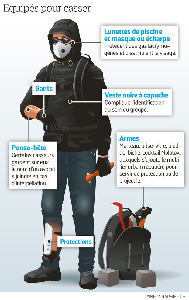 Logistique des black blocs : cherchez la femme ?