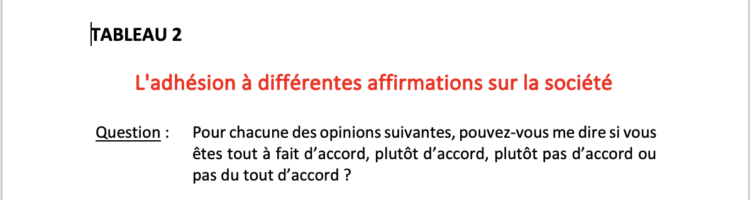 Le RN en 2023 : entre normalisation  et « non-banalisation »