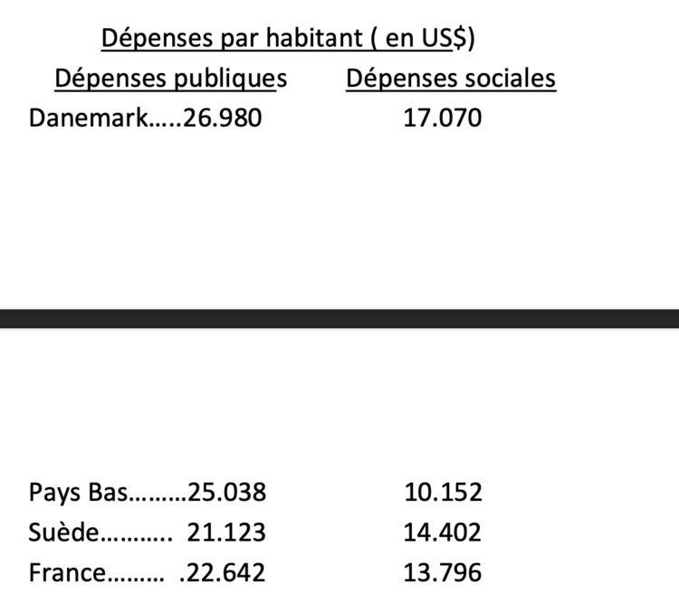 La France à l’heure de vérité