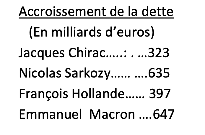 La France à l’heure de vérité
