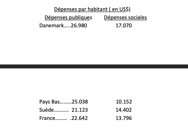 La France à l’heure de vérité