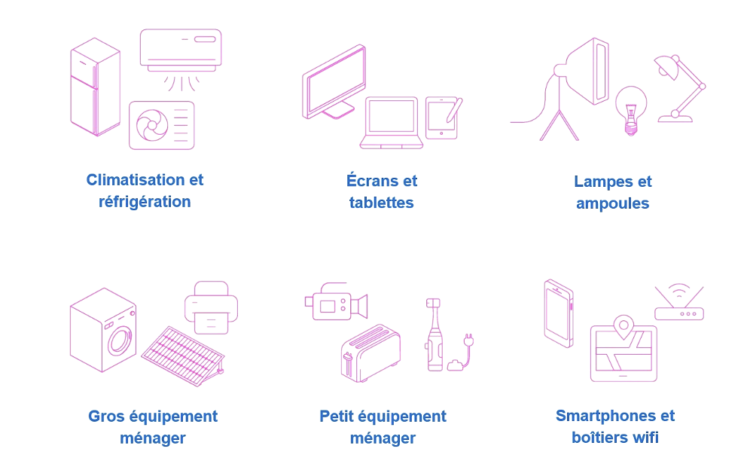Sous le radar : le trafic illégal des déchets électriques et électroniques