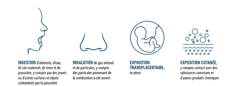 Sous le radar : le trafic illégal des déchets électriques et électroniques