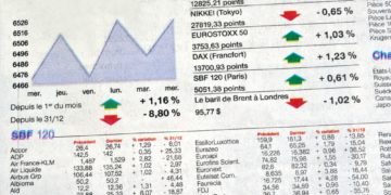 Les défis du patronat français après la déclaration de politique générale
