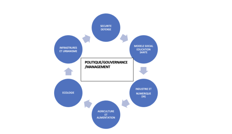 Deux prêtés pour un rendu