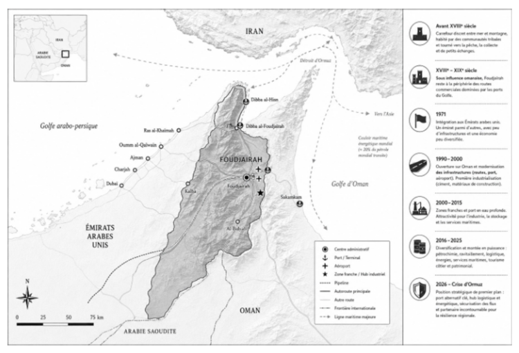 Détroit d’Ormuz : la « revanche de Foudjaïrah »